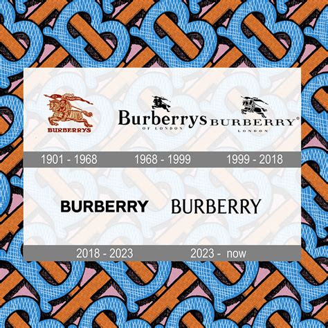 burberry colorful logo|Burberry logo redesign.